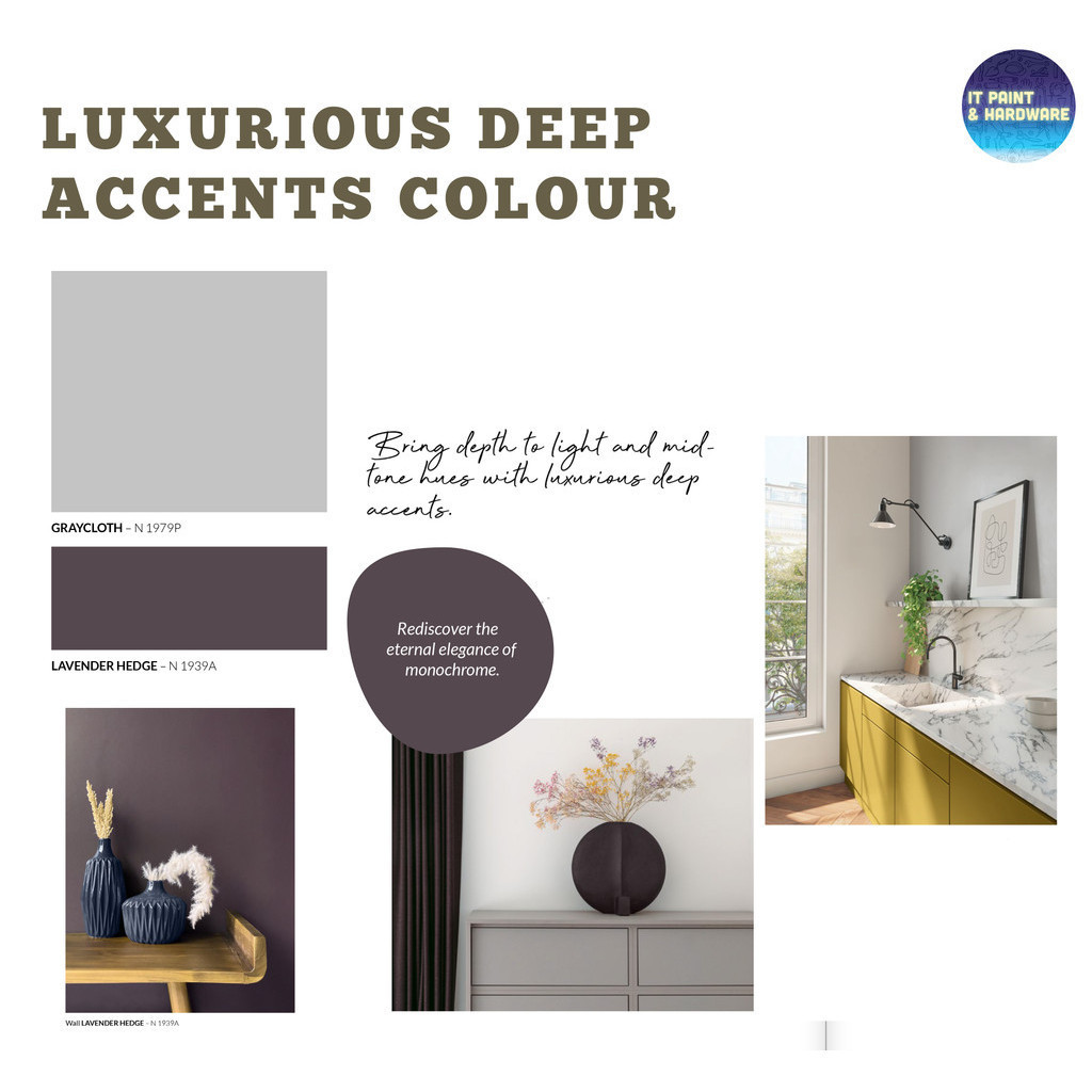 [GRAYCLOTH] 5 Liter MCI Paint Interior Blue-i Gold Baoma Optisheen for Indoor Interior Paint Cat Dalaman Rumah