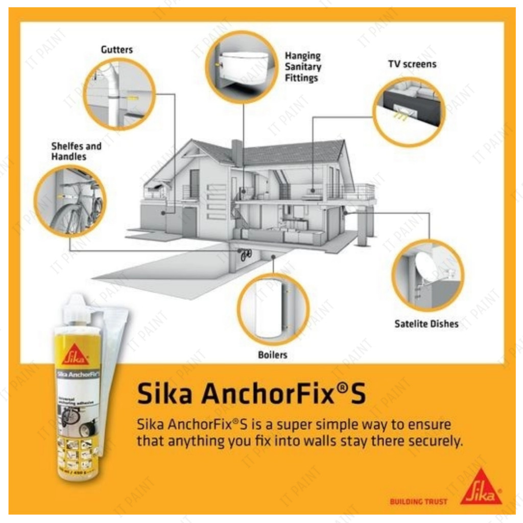 Sika AnchorFix® S Universal Anchoring Adhesive - Image 2
