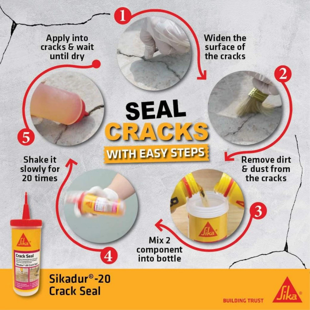 SIKA SIKADUR-20 Crack Seal Epoxy Resin For Concrete Crack Repair 160ML - Image 3