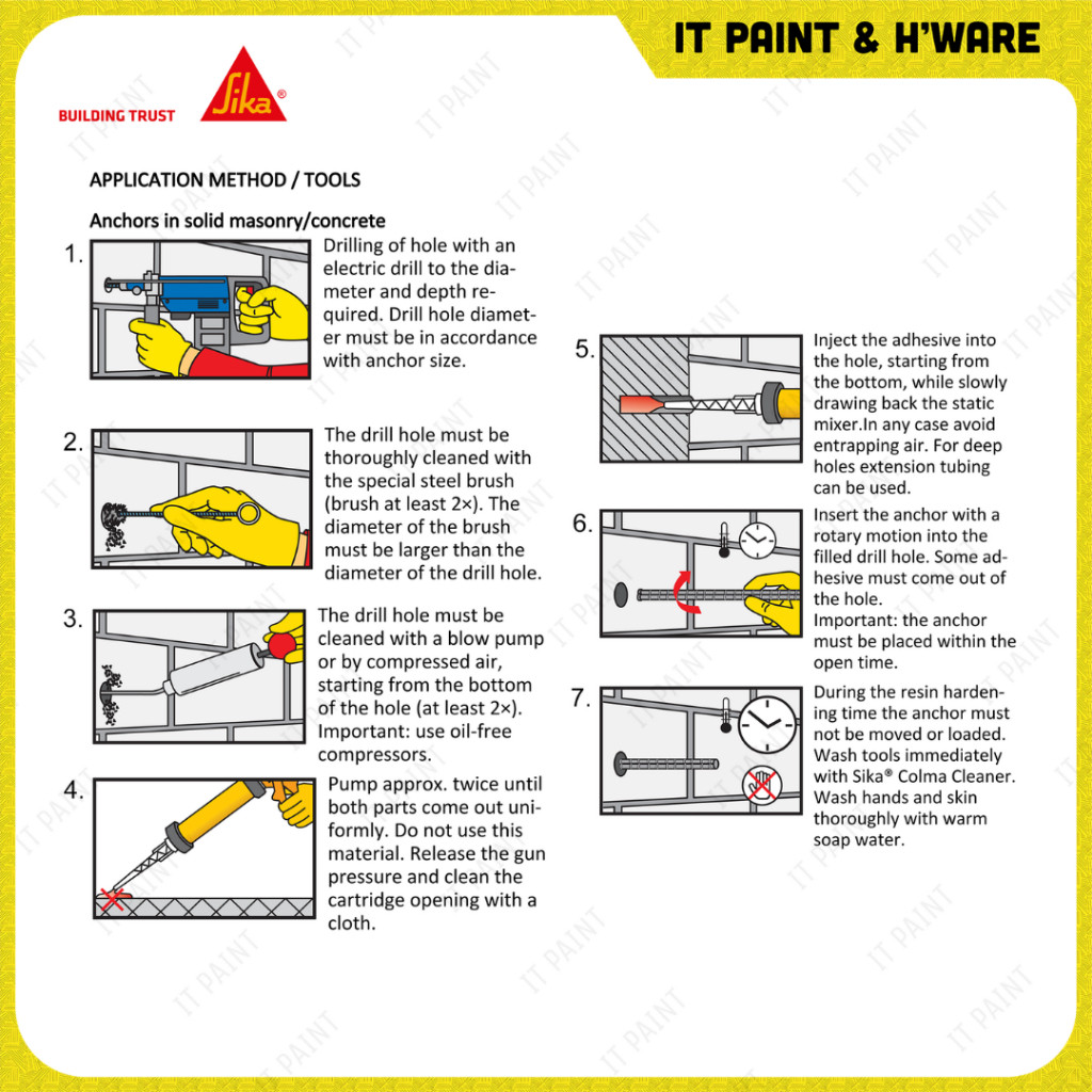 Sika AnchorFix® S Universal Anchoring Adhesive - Image 5